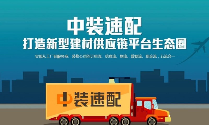 农产品购销市场动态探析