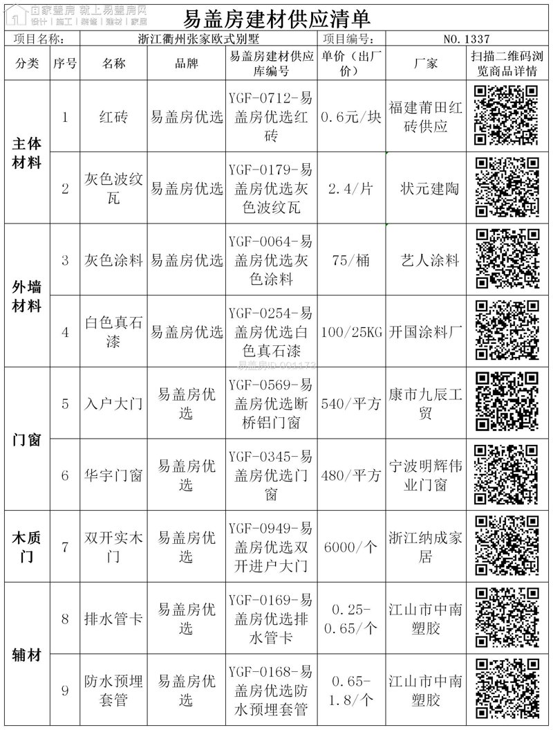 内蒙古商贸公司的风华正茂——行业发展的新亮点