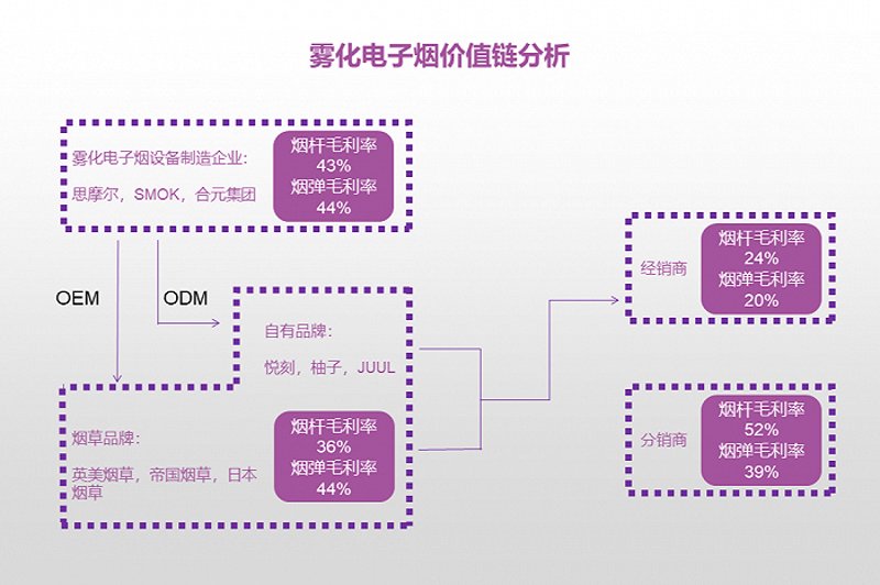 钢材贸易市场的风云变幻